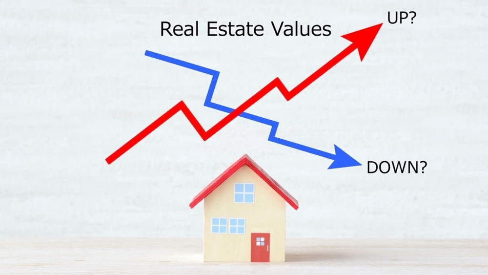 Movement of real estate values